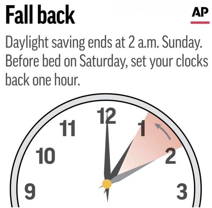 Fall back How daylight saving time can seriously affect your health